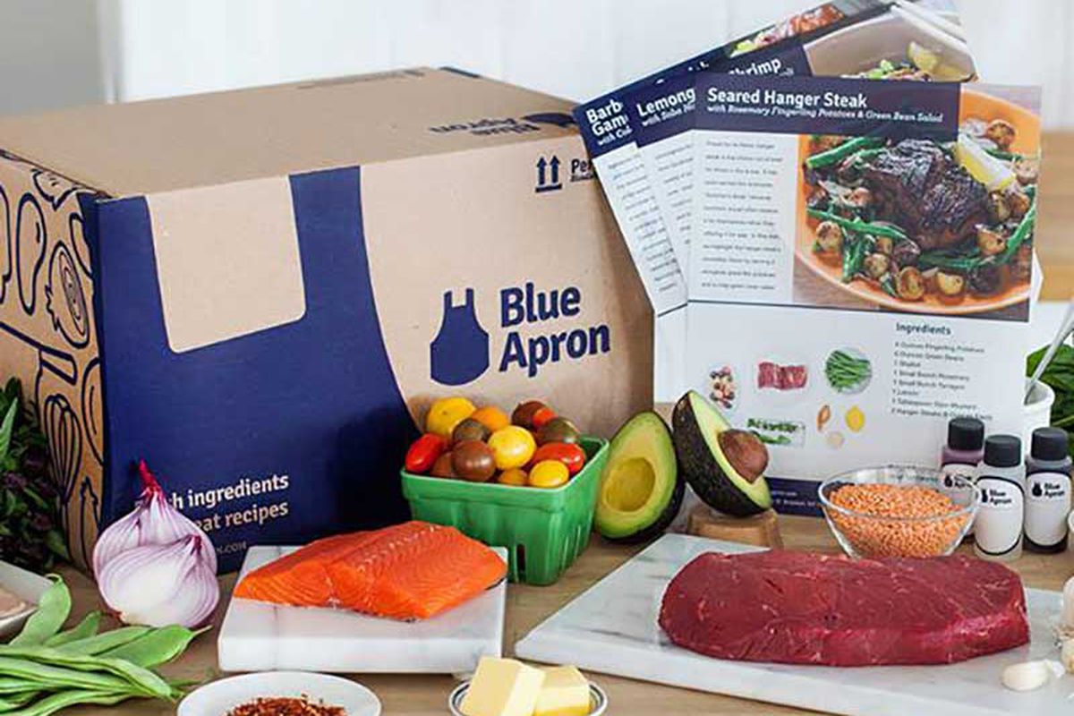 About Blue Apron Meals